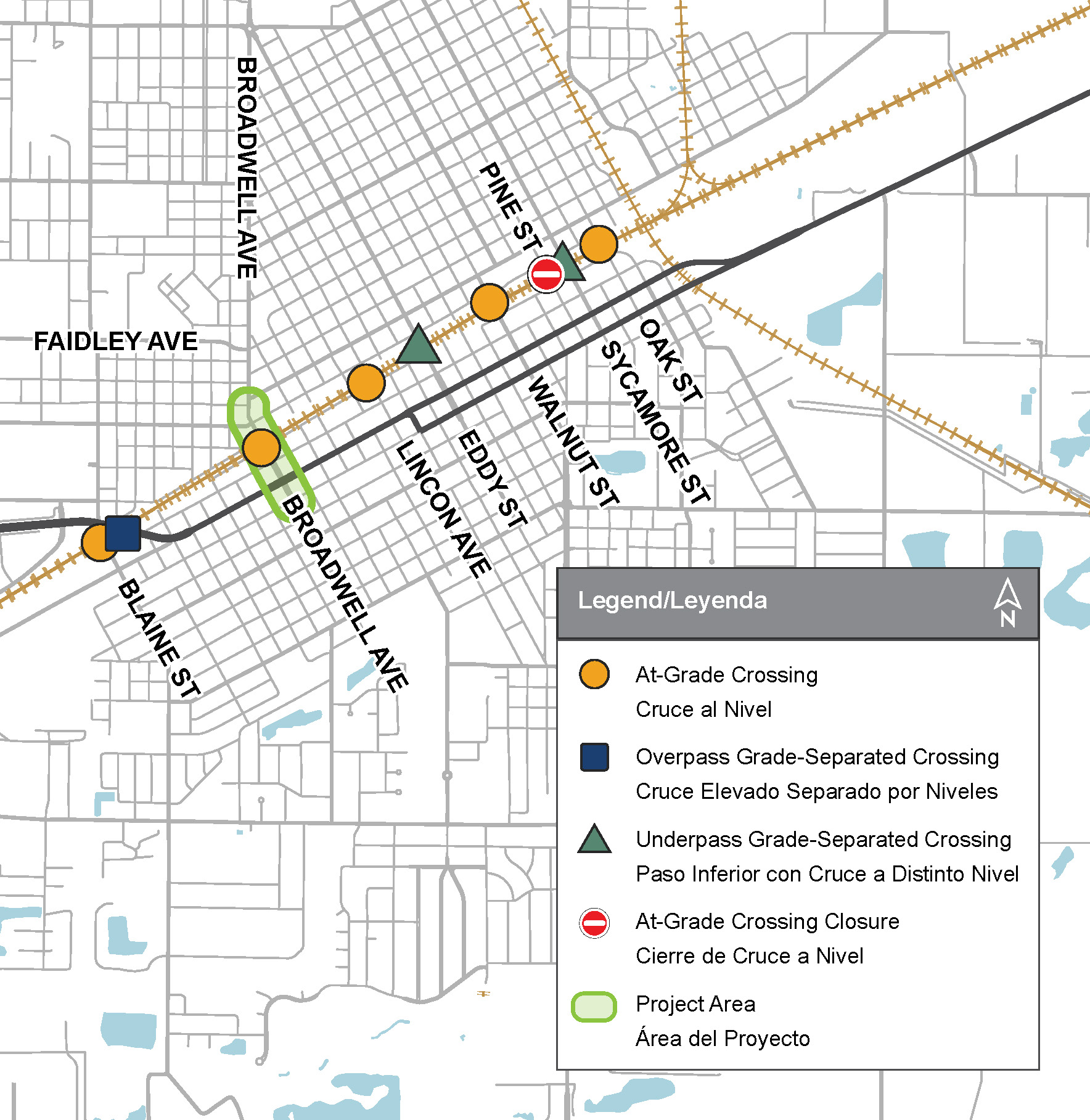 Alt text: Map showing railroad crossings and project features along a rail corridor, with labeled streets including Blaine St, Broadway Ave, Lincoln Ave, Eddy St, Walnut St, Sycamore St, Oak St, Pine St, and Faidley Ave. Legend identifies orange circles as at-grade crossings, a blue square as an overpass grade-separated crossing, green triangles as underpass grade-separated crossings, a red circle as an at-grade crossing closure, and a green outline as the project area. The project area is highlighted near Broadway Ave.